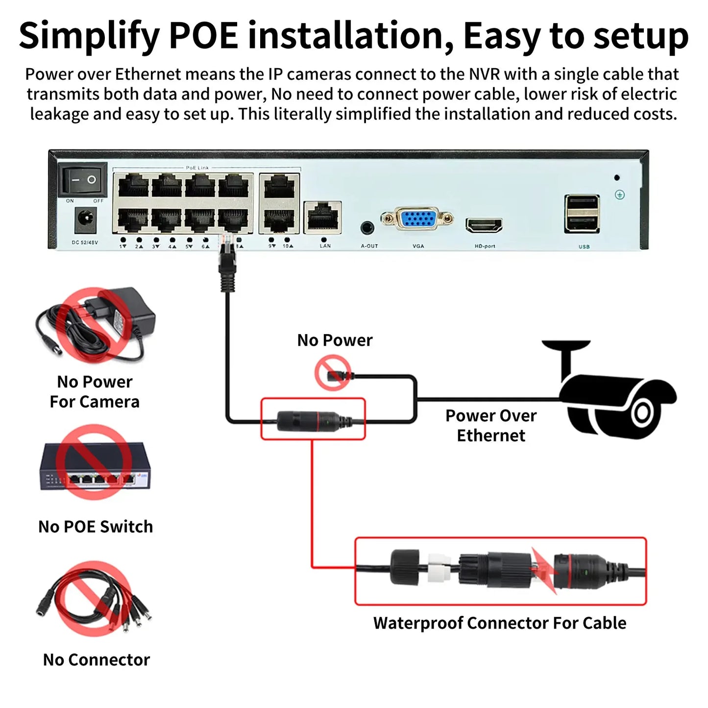 CCTV Security Camera System H.265 4K Audio Record IP66 Outdoor Waterproof 8MP IP Camera POE Video Surveillance Kit Onvif XMEYE