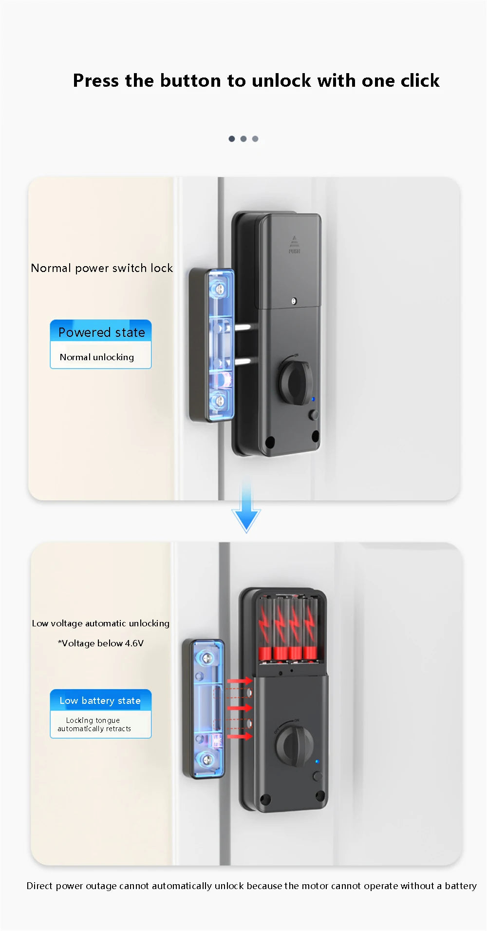 Xiaomi Smart Electric Motor Lock With Tuya App Keyless Entry Door Lock Concealed Invisible Installation IC Card Lock Wooden Door