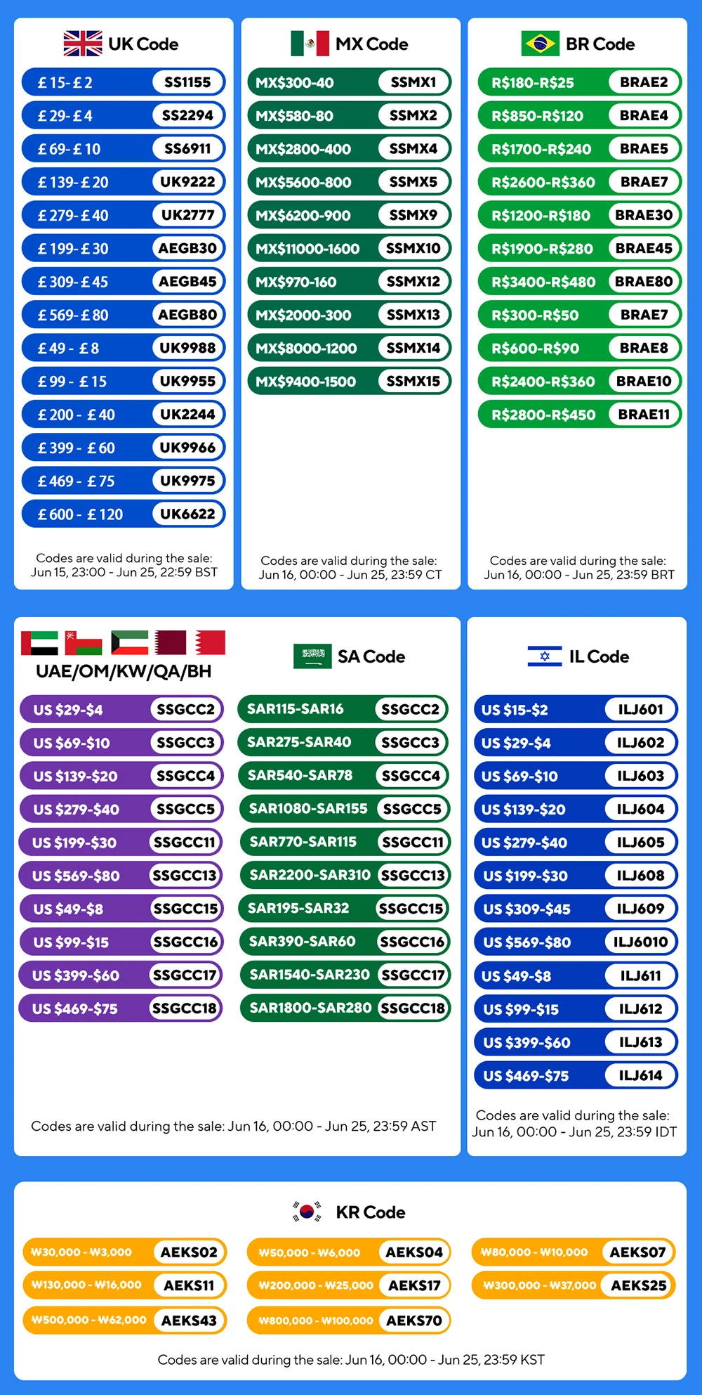 2025 New Video Recorder 1080P Night Vision Binoculars 8X Digital Zoom 800m Range Infrared WiFi Telescope for Hunting Camping