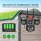 15MP 4K Solar Wifi Security Camera 3 Lens 3 Screens PTZ 10X Zoom Outdoor Wireless Secure 360 Auto Tracking Smart Home CCTV Cam