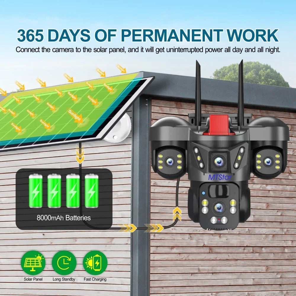 15MP 4K Solar Wifi Security Camera 3 Lens 3 Screens PTZ 10X Zoom Outdoor Wireless Secure 360 Auto Tracking Smart Home CCTV Cam