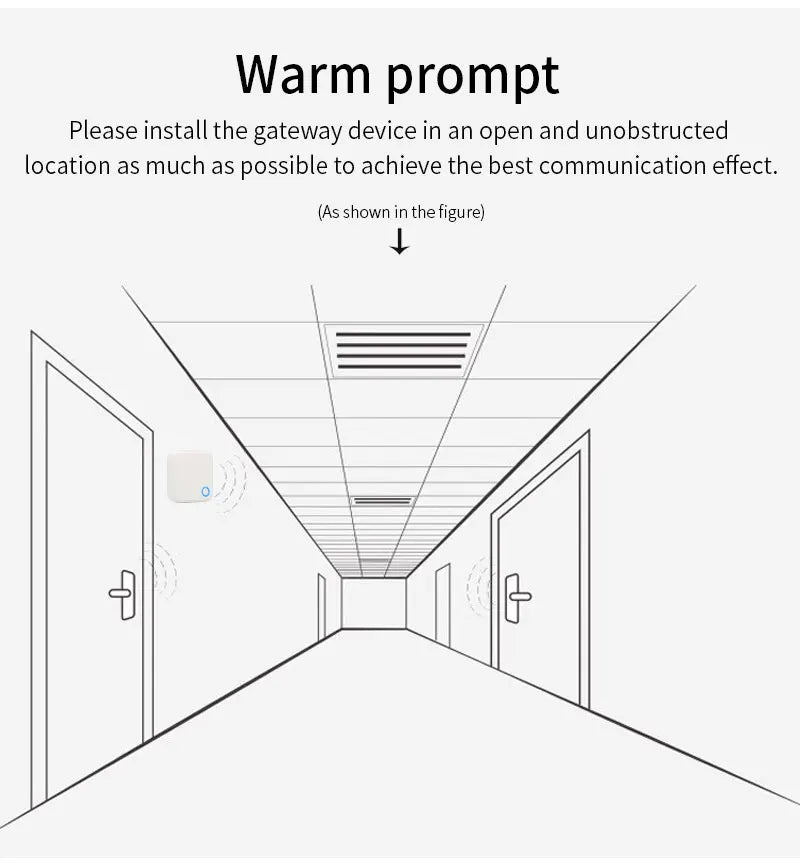 Smart Home Hub Remote WIFI Gateway Bluetooth Mesh 5GHz 2.4GHz Door Lock Gateway G5 for TTHotel TTLOCK APP Hotel Smart Lock Hub