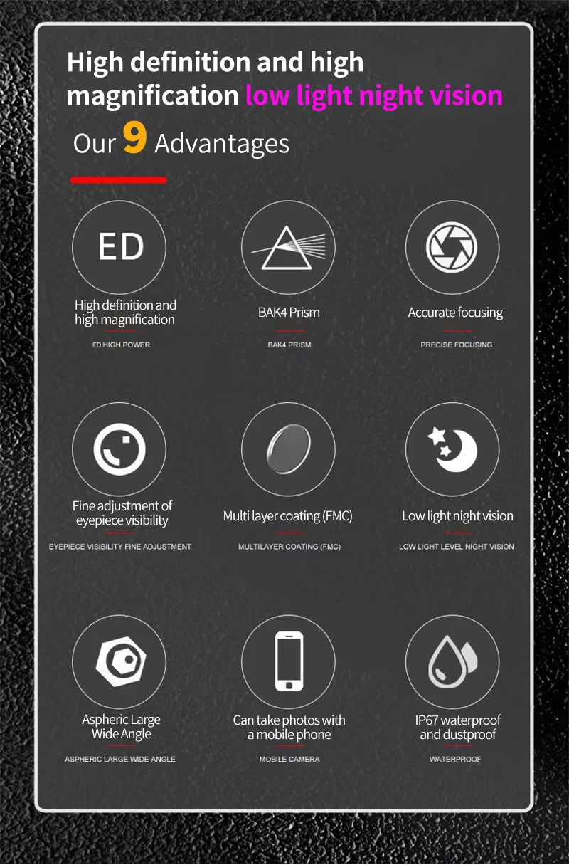 12x42 HD Professional Binoculars with ED Lens BAK4 Prism Waterproof Metal Body for Birdwatching Hunting Camping Travel Outdoor