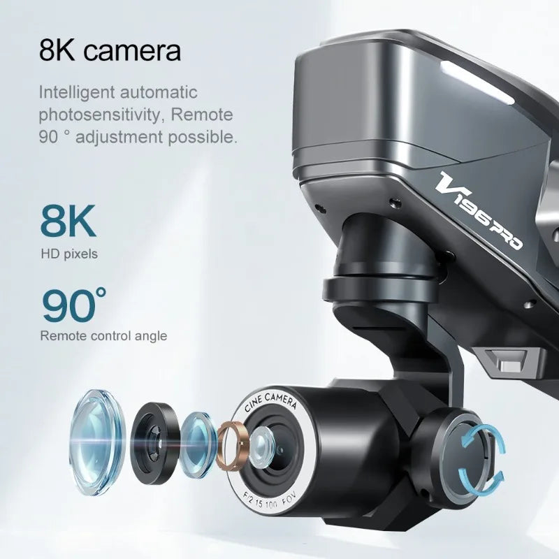 2025 V196 Automatic Obstacle Avoidance Drone 8K HD Camera Aerial Photography WIFI Optical Localization Brushless Drone Gift toys