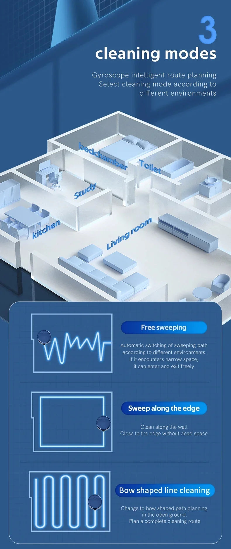 Automatic Sweeping Robot Vacuum Cleaner APP Control Water Tank Sweep and Wet Mopping Vacuum Clean For VIP Customers DropShipping