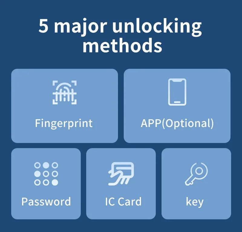Tuya TTlock Smart Door Lock Fingerprint Door Lock Password Fingerprint IC Card Key APP Remote Unlock Eletronico Digital 도어락