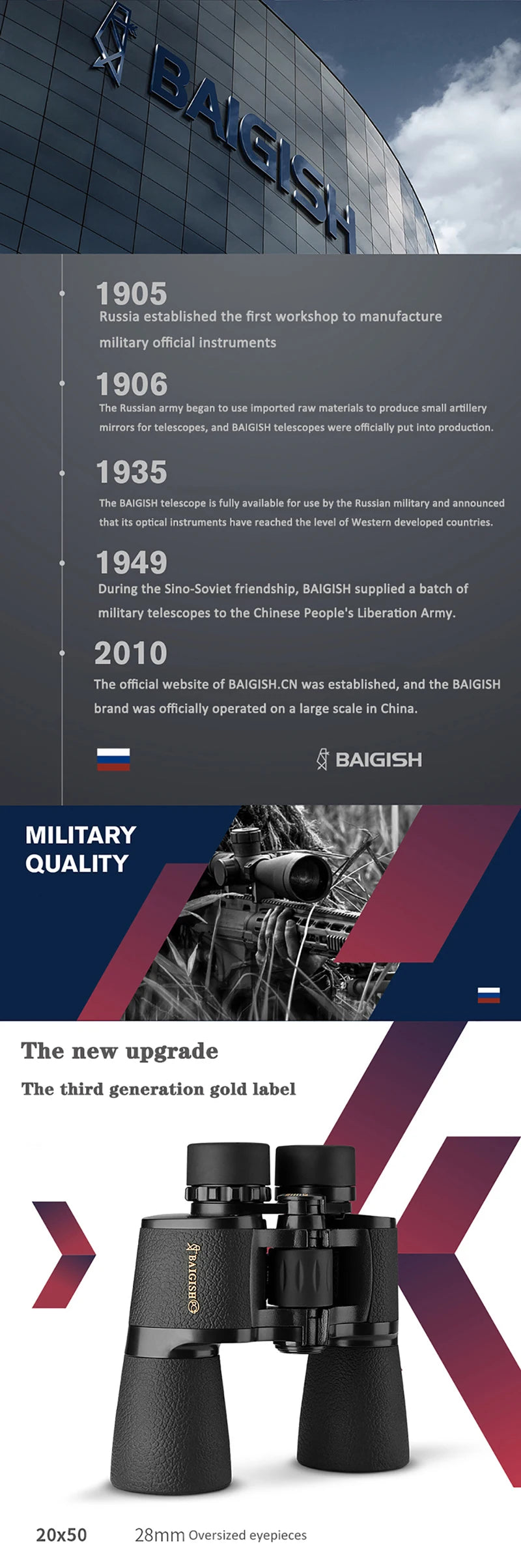 20x50 Powerful Binoculars for Adults IP67 Waterproof Large View Binocular With Clear Low Light Vision for Hunting Travel Outdoor