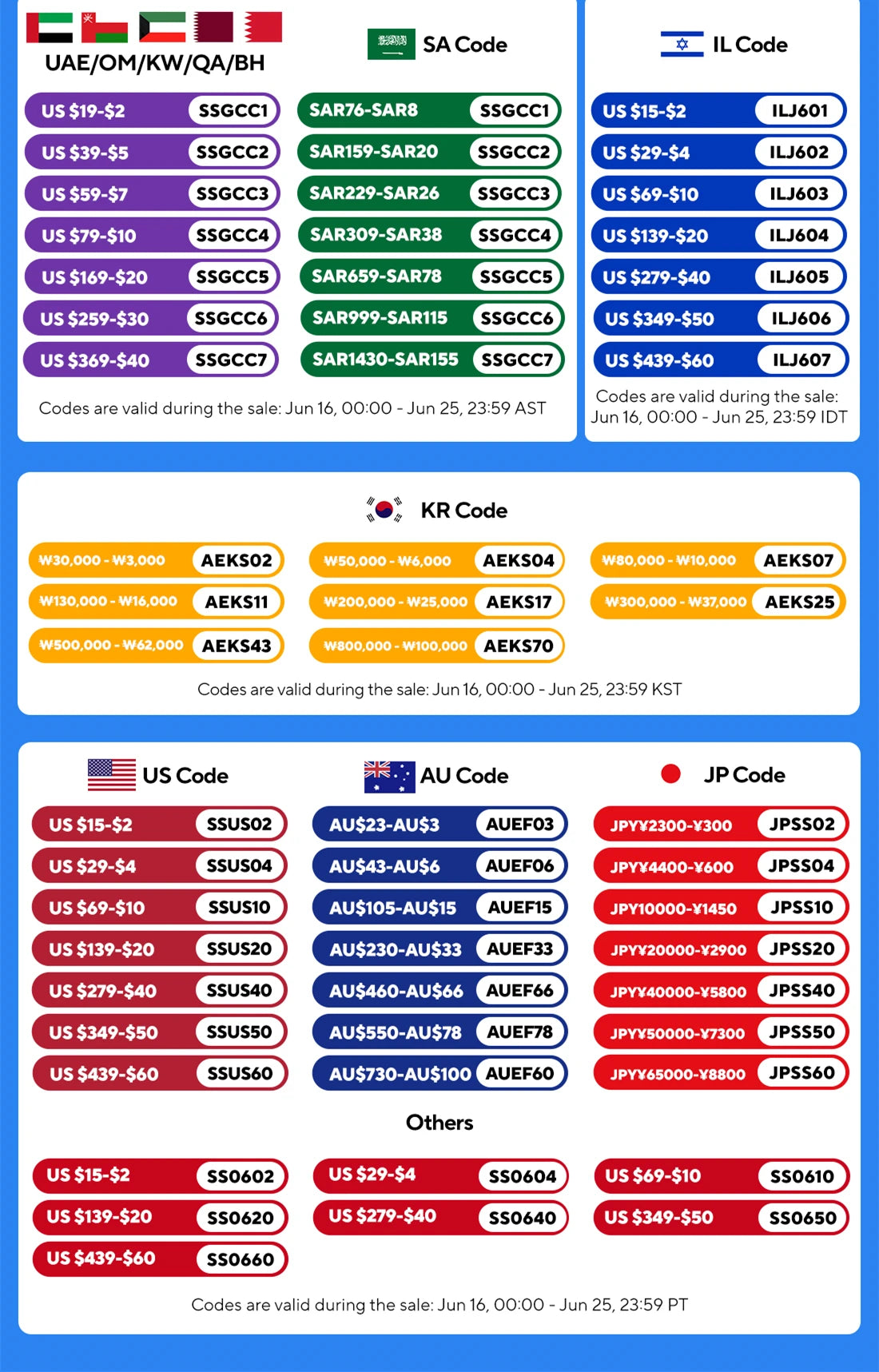 Bicycle Bell Alloy Mountain Road Bike Horn Sound Alarm For Safety Cycling Handlebar Bicycle Call Accessories