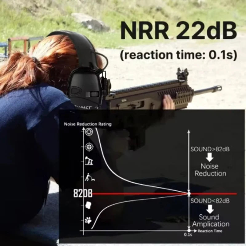 Impact amplifying hearing Hunting ears Original tactical electronic Shooting earmuffs Outdoor sports noise-cancelling headphones