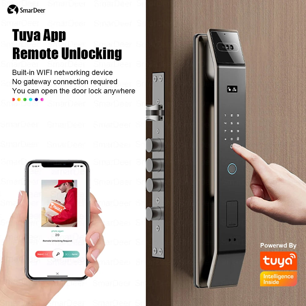 Smart lock with Camera