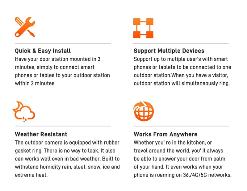 7 Inch Tuya Video Doorbell WiFi Outdoor Door Bell Waterproof IP65 Intercom Smart Home  Door Phone Camera