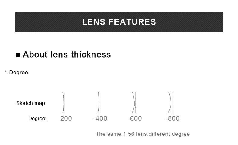VKYEE  Polarised 1.56 1.61 1.67 1.74 Grey Brown Pink Purple Blue Series Degree Myopia Long Vision Lenses