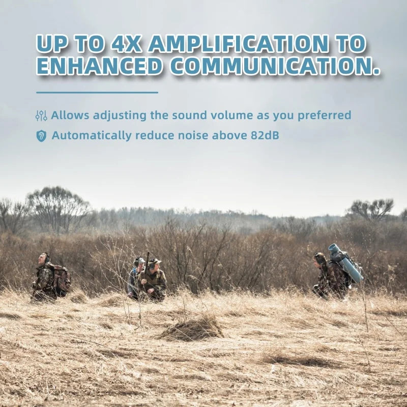 PROHEAR Shooting Electronic Earmuffs Active Noise Cancellation Professional Ear Protection Hearing Protection for Hunting