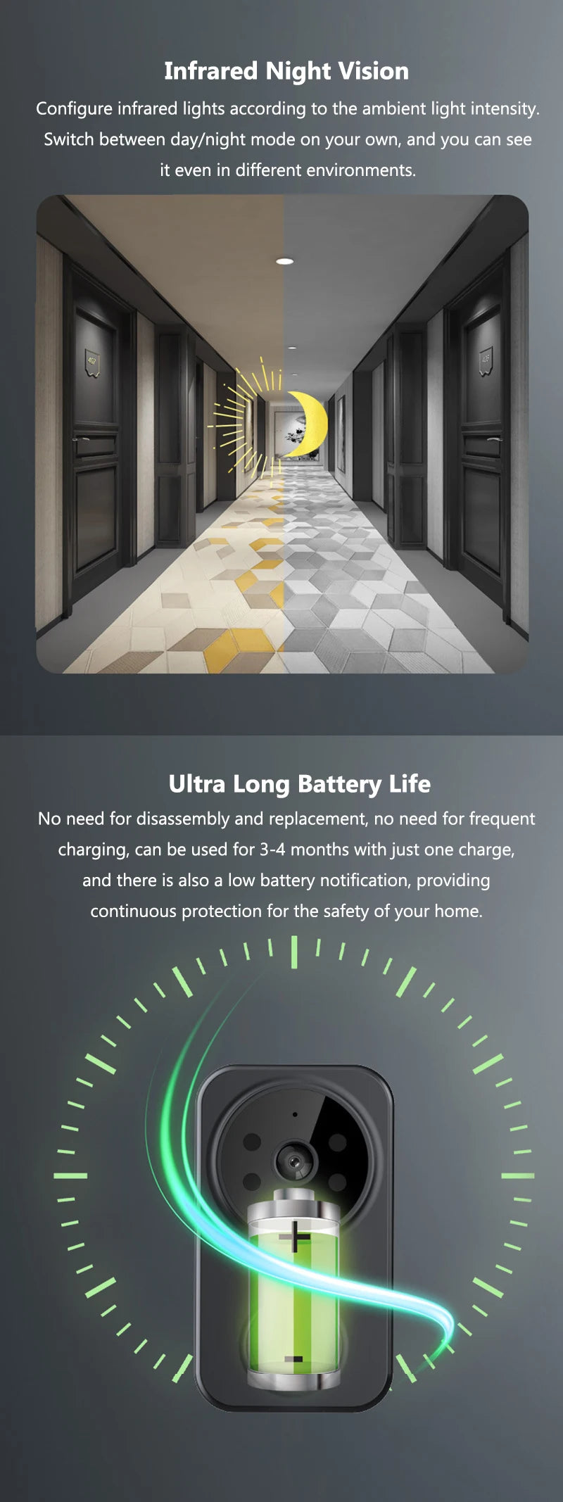 WiFi Video Doorbell Smart Home Door Bell Night Vision Wireless Visual Intercom Doorbell Two-Way Audio Visual Doorbell Monitoring