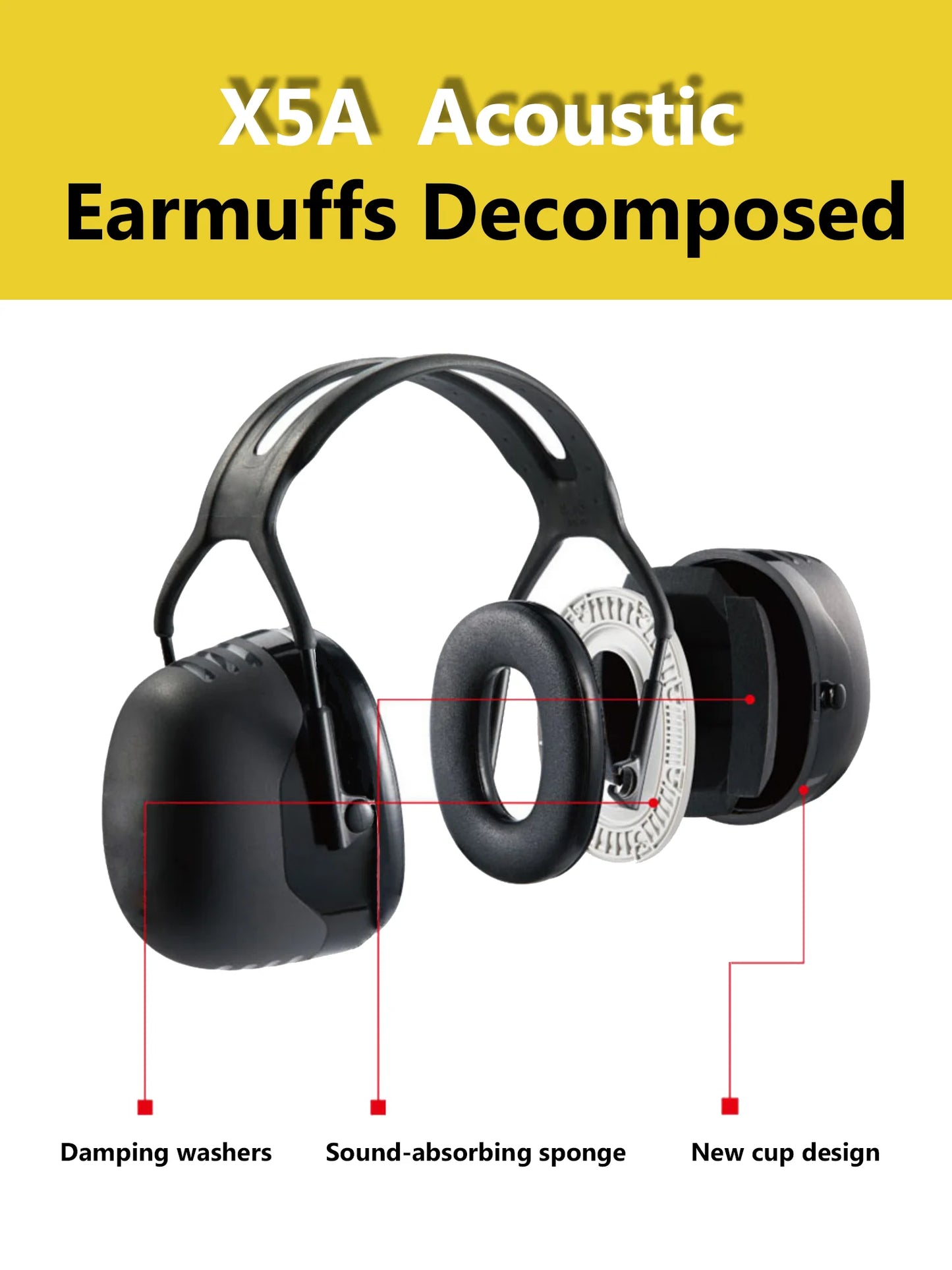 Adjustable Ear Defenders  Earmuffs Hearing Protection Ear Defenders Noise Reduction For Work Study Shooting Woodwork Sport