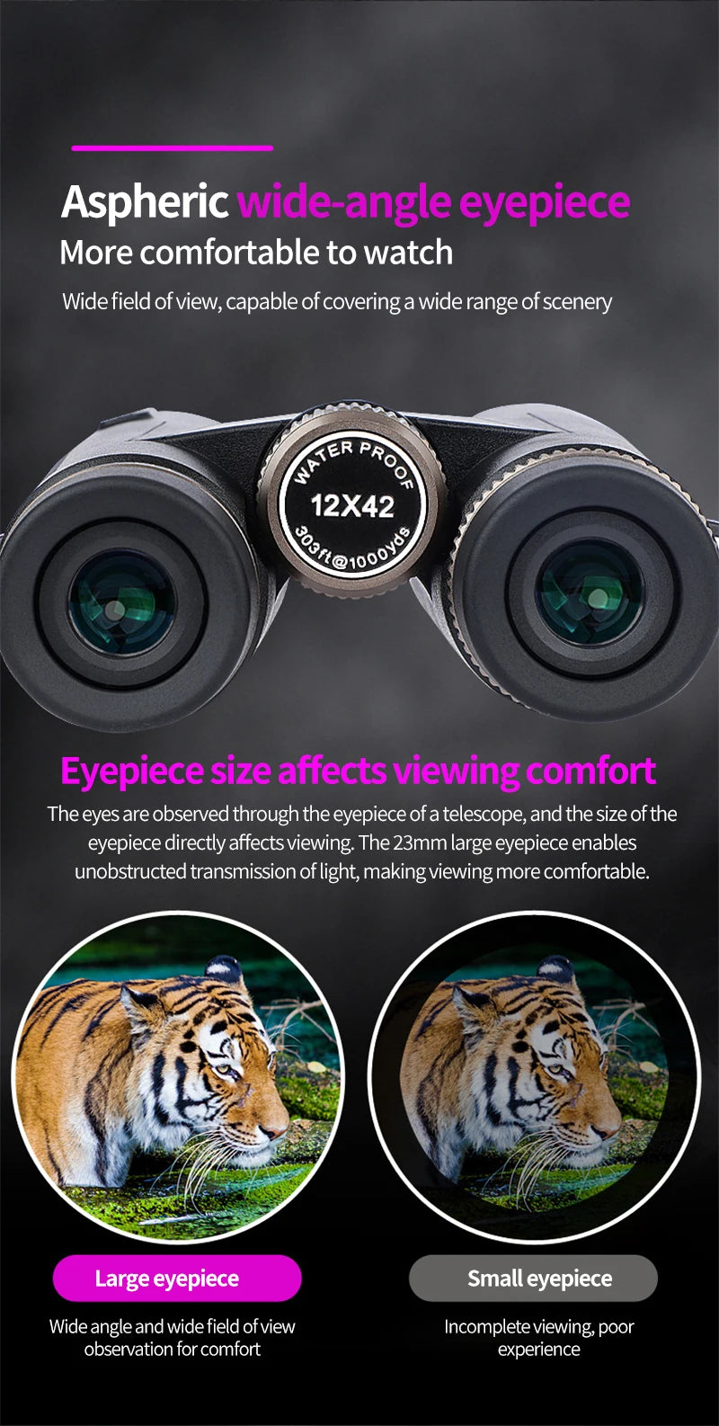 12x42 HD Professional Binoculars with ED Lens BAK4 Prism Waterproof Metal Body for Birdwatching Hunting Camping Travel Outdoor