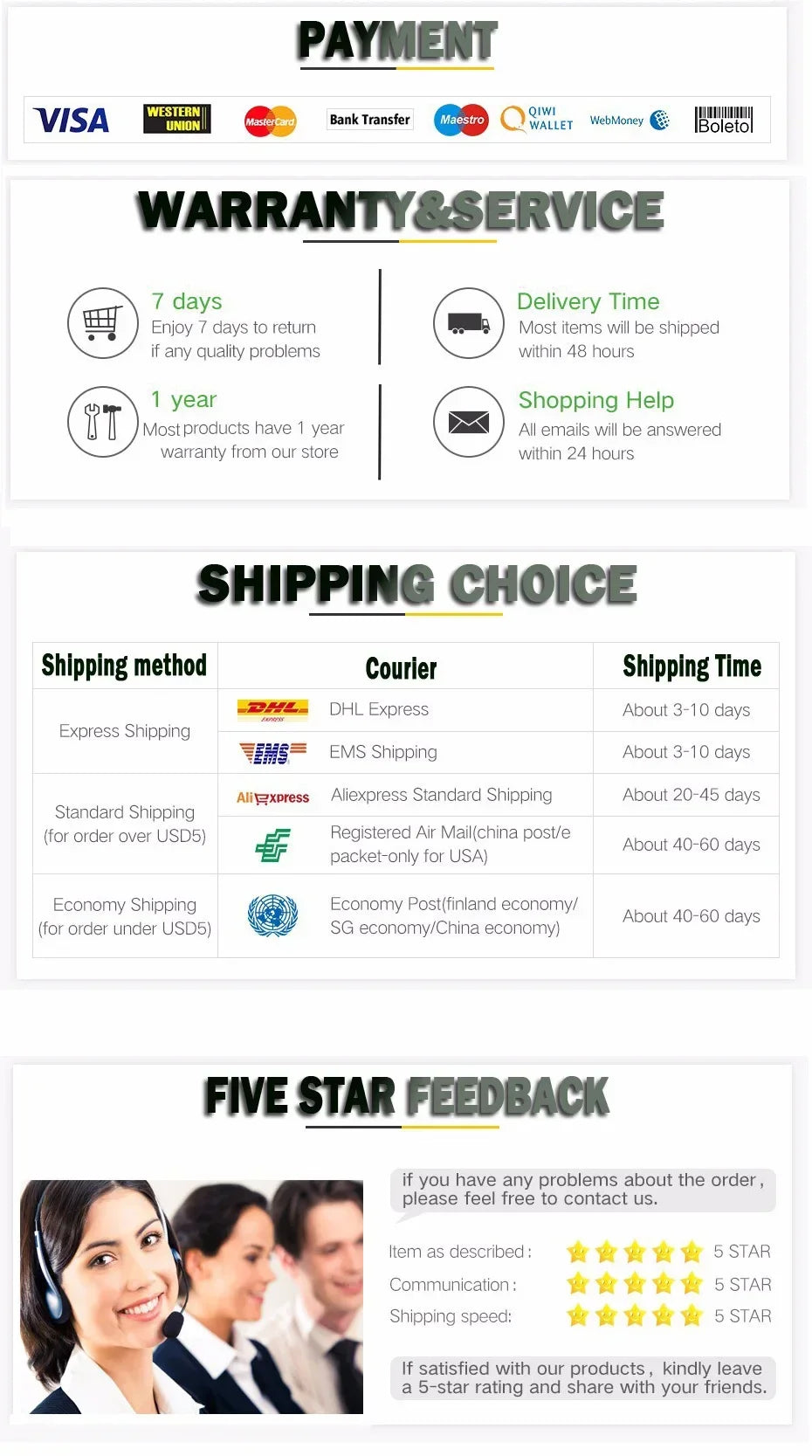 Smart Home Product Smart WiFi IR Universal Remote Temperature Humidity Sensor Remote Control with LED Screen