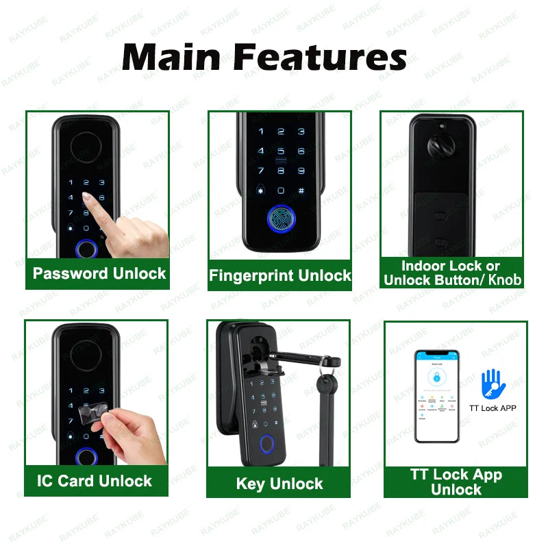 Easy Replacement Cylinder Smart Lock APP TTlock Bluetooth Fingerprint Password NFC Unlock Auto Lock/ Unlock With Battery Z-18