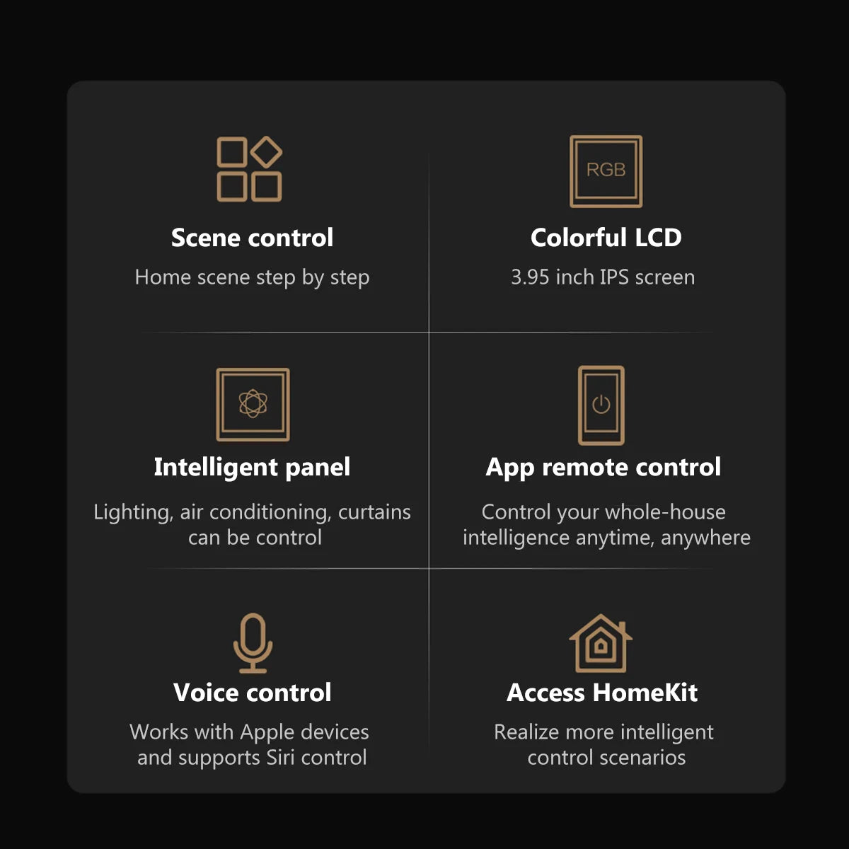 Aqara S1 Smart Scene Panel Switch Voice Control with Siri HomeKit Compatible Smart Home Automation Touchscreen Remote Control