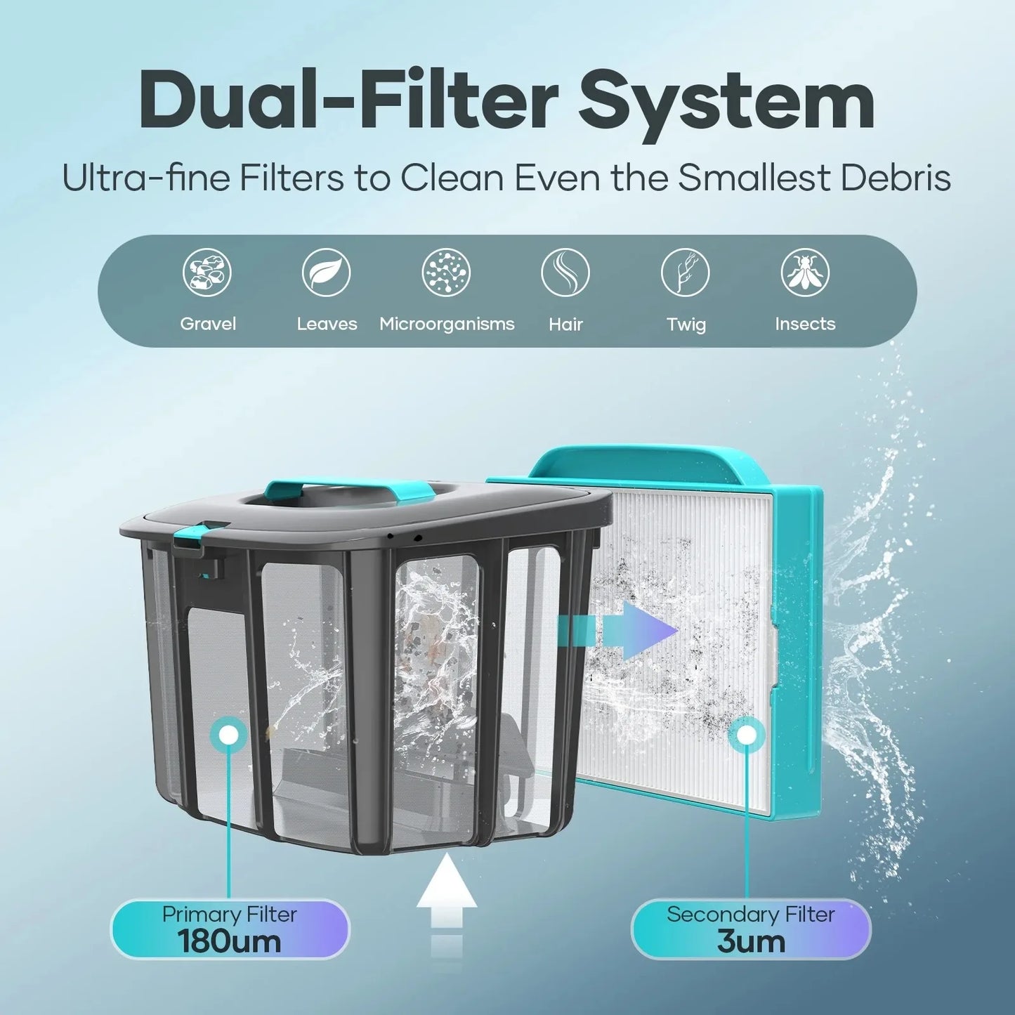 Pool CleanerAutomatic Pool Vacuum Cleaner Robotic Pool Cleaner For Above Ground Cordless Swimming Pools Cleaning