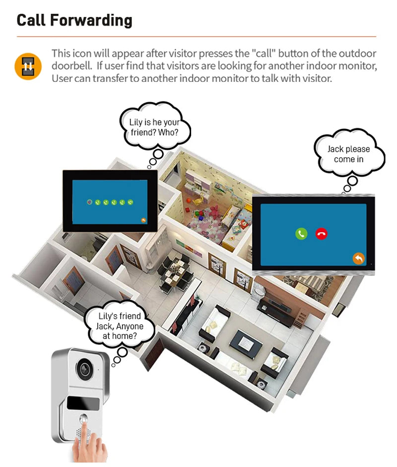 7 Inch Tuya Video Doorbell WiFi Outdoor Door Bell Waterproof IP65 Intercom Smart Home  Door Phone Camera