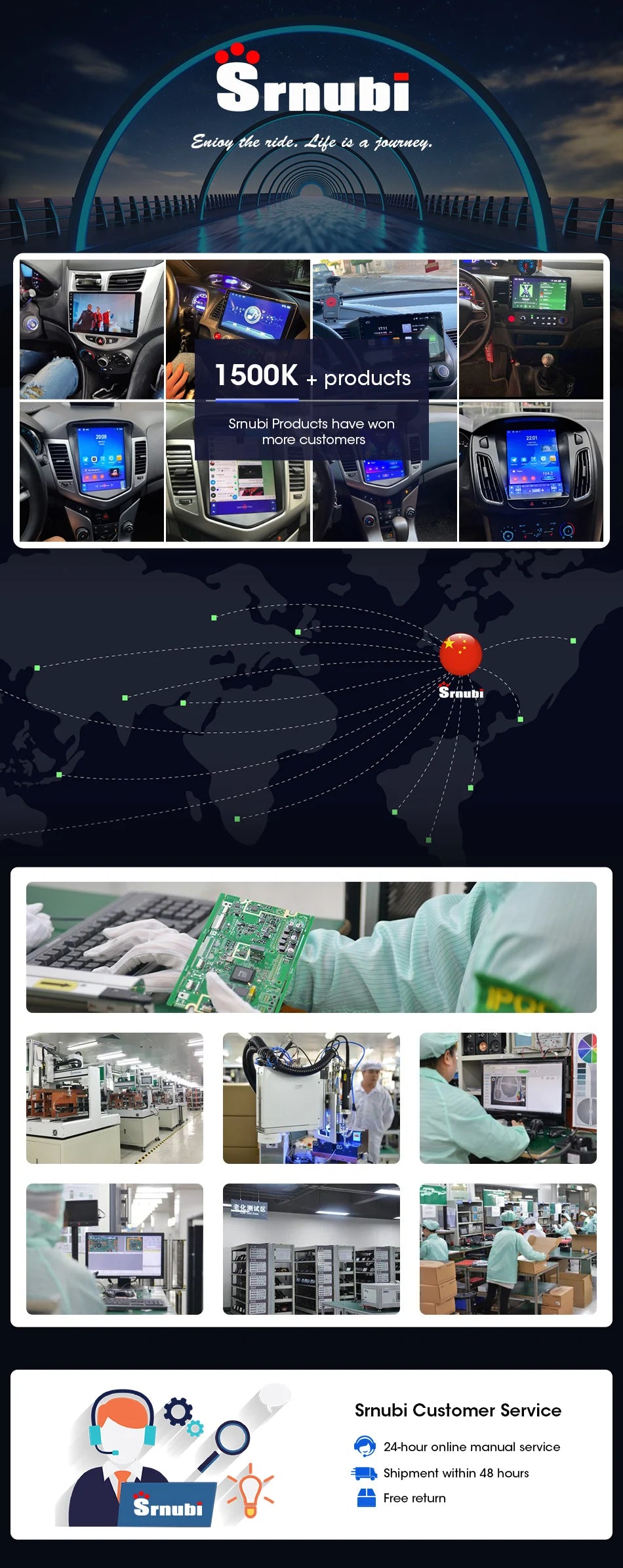 Srnubi AHD 1080P CVBS Night Vision IP68 Waterproof 170 Degree Fish Eye Lens Backup Rear View Camera For Vehicle Monitor Android