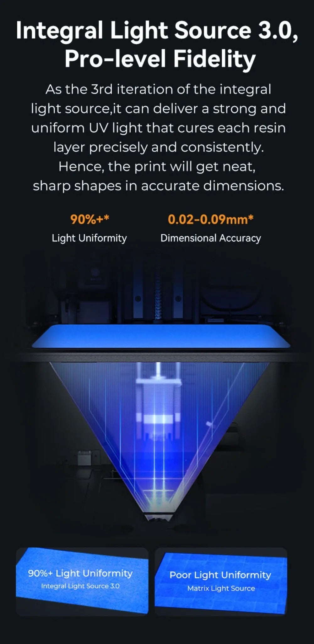 CREALITY Original HALOT-MAGE S Resin 3D Printer 14K 13320*5120px Mono LCD 10.1" Printing 150mm/H Hyper-Speed 4.3" Touch Screen