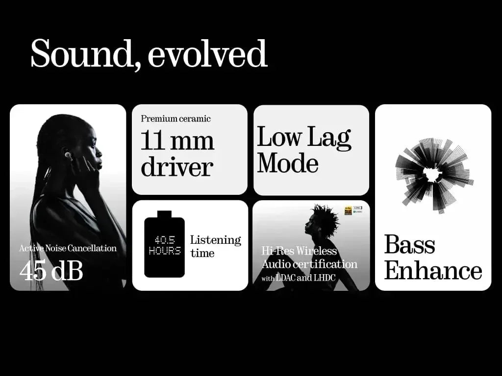 New Arrival! Nothing Ear (3) Earphones 45dB ANC Hi-Res Audio with LDAC&LHDC 11mm Ceramic Driver Support 8-Band EQ Global Version