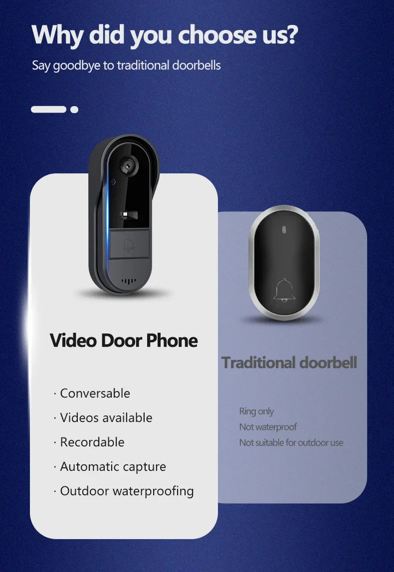 Wireless intercom Doorbell HD Night Vision 4.3in lPs screen Waterproof Visual Doorbell camera smart Home security Video By Bell