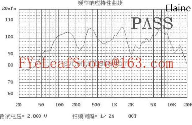 Headphones B71 for Hearing Test Audiometer Bone Conduction