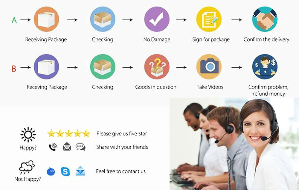 MECHANIC MOS Series Industrial Microscope Camera 1080P 60FPS HD Pixel HDMI/Type-C High-Speed Transmission 4K Video Image Output