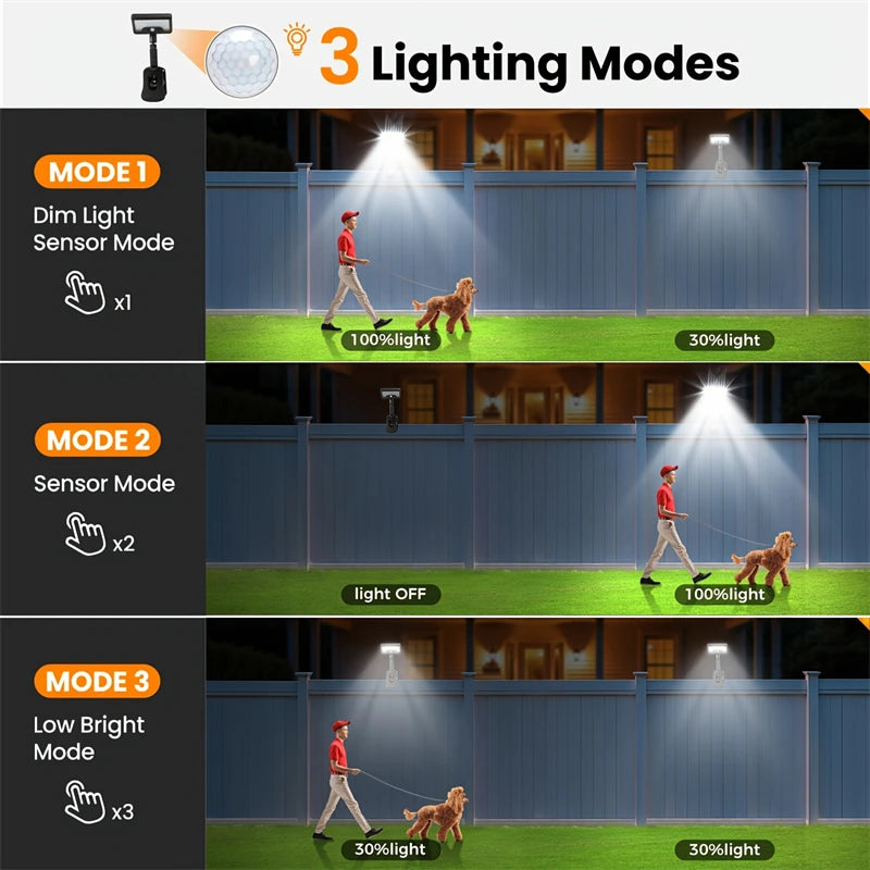 92LEDs 600LM Solar Fence Lights Motion Sensor OutdoorWaterproof 6000K Security Lighting For Chain Link Fence Deck Gutter Camping