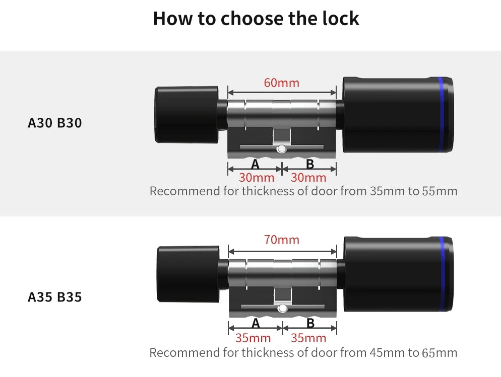 IAooGee L31 smart door lock with IC card/key/fingerprint/application, easy to install, suitable for office and apartment use