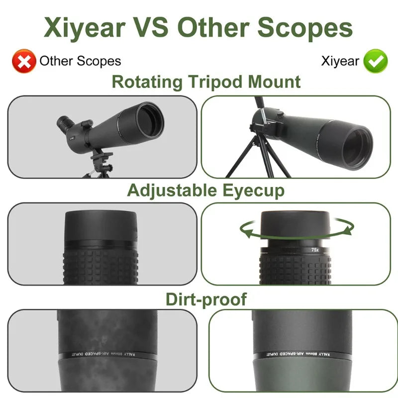 (Upgraded) Binoculars Waterproof Spotting Binoculars for Birdwatching and Wildlife Watching Longer Distance and Stronger Effects