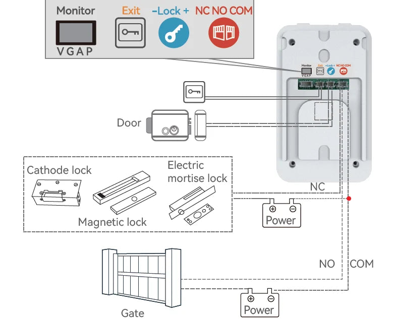7 Inch Tuya Video Doorbell WiFi Outdoor Door Bell Waterproof IP65 Intercom Smart Home  Door Phone Camera