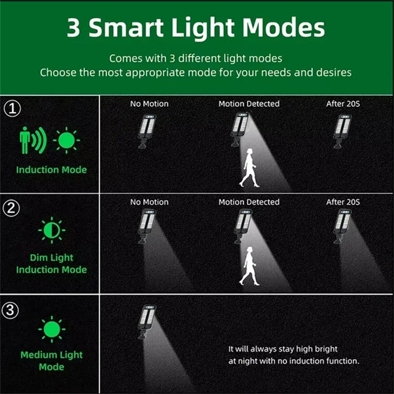 Solar Street Lights Outdoor Waterproof Security Motion Sensor LED Lamp with 3 Lighting Mode Solar Lights for Garden Path Decor