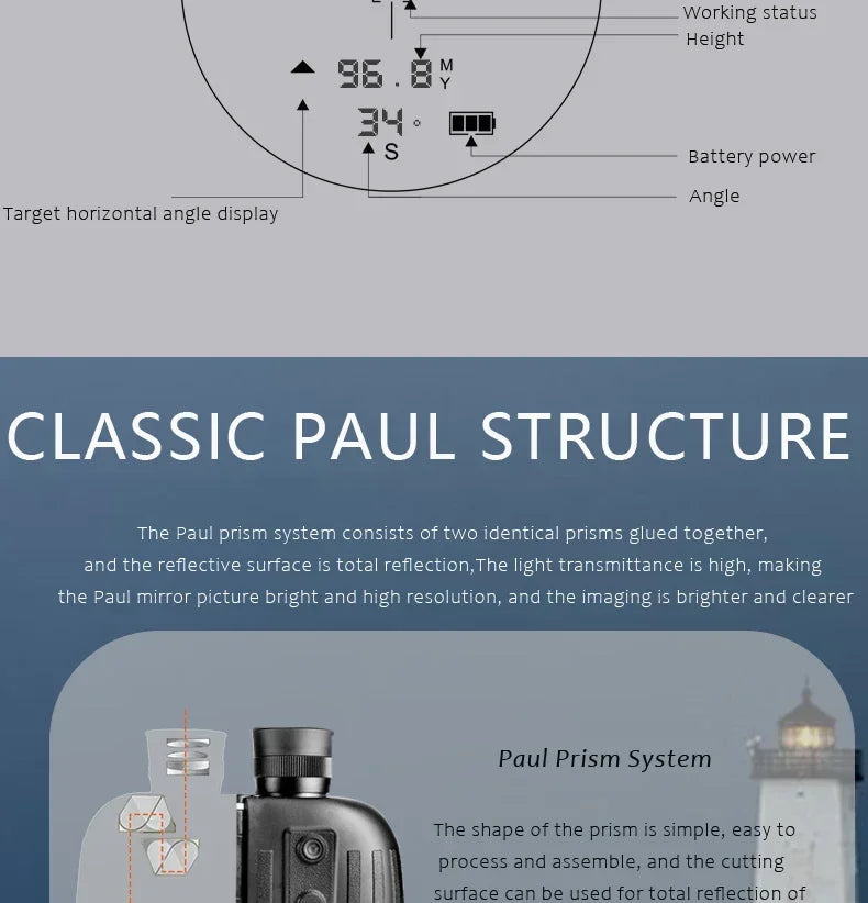 1500m Marine Binoculars for Adults 8x40 with Rangefinder and Compass IP65 Waterproof Marine UHD Binoculars Field of View 8°,