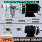 3KW 5KW 8KW 12V 24V Power System Energy Unit 3Phase Alternator Permanent Magnet Generator With DC Motor Full Set For Load AC