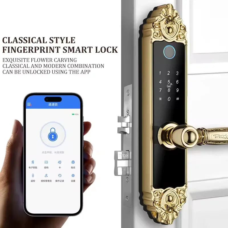 Smart Home Digital Lock Electronic Fingerprint Smart Lock European Home Indoor Door Handle Lock Golden Red Brown Tuya TTlock