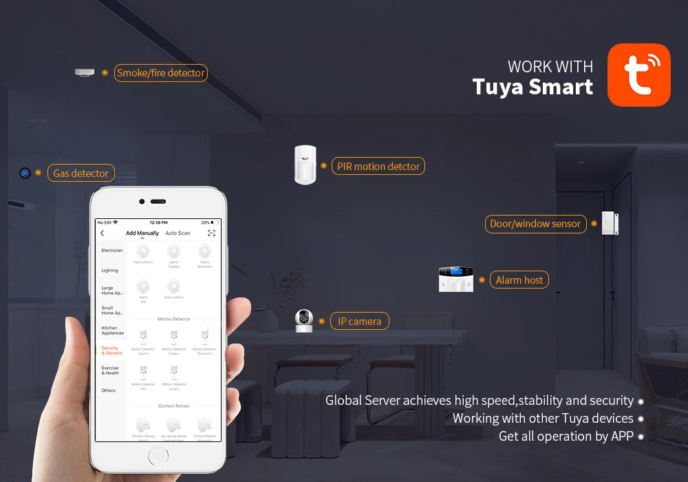 GSM WiFi Smart Alarm System, Wireless DIY Smart Home Security System With APP Control,Works with Alexa,for Houses,Apartments