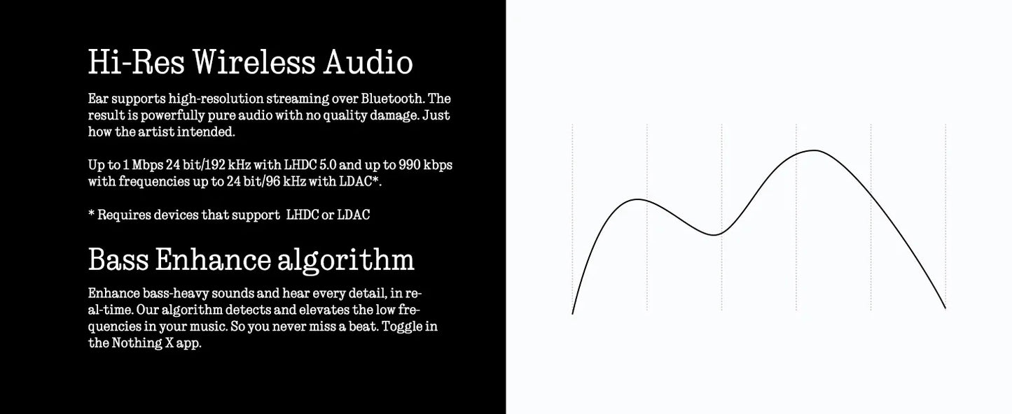 New Arrival! Nothing Ear (3) Earphones 45dB ANC Hi-Res Audio with LDAC&LHDC 11mm Ceramic Driver Support 8-Band EQ Global Version