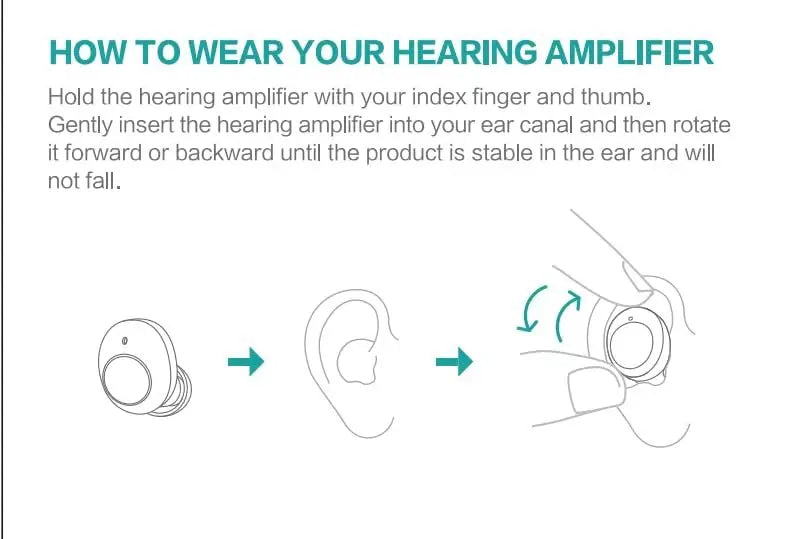 Magnetic Charging Hearing Aid Portable Sound Amplifier Invisible Noise Cancelling Headphones Suitable For Elderly Hearing device