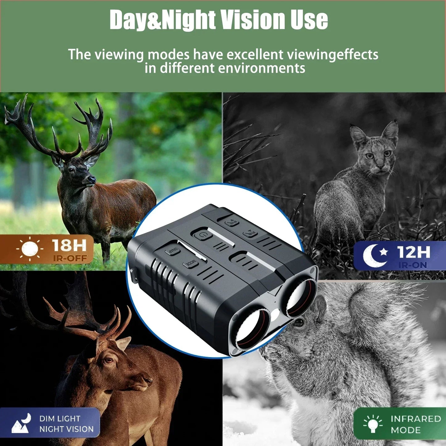 2025 New 4K Night Vision Binoculars 10x Digital Zoom 800m Range Infrared WiFi Telescope for Hunting Camping with Video Recording