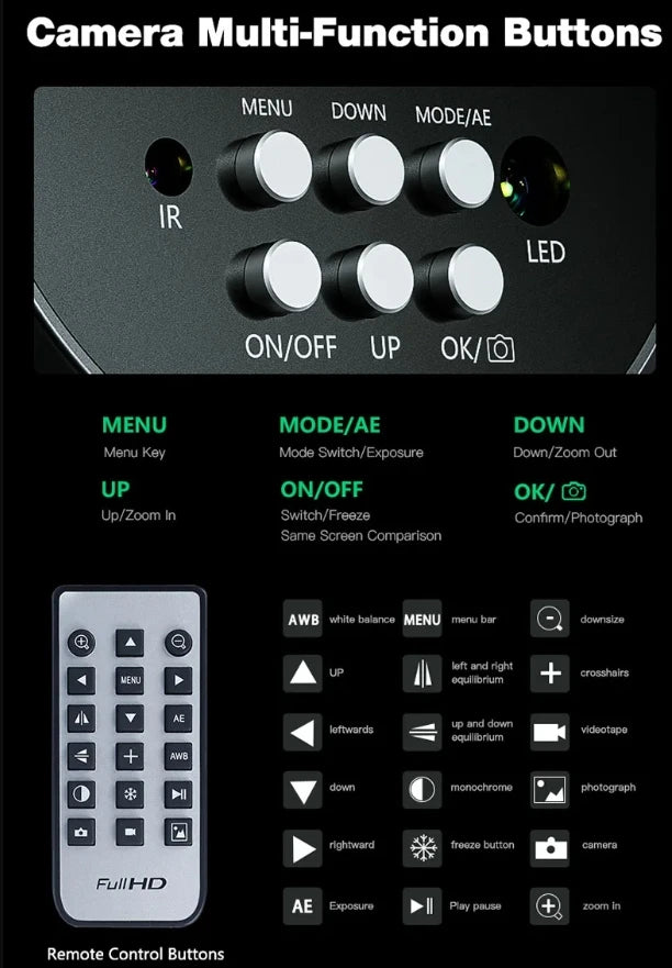 MECHANIC MOS Series Industrial Microscope Camera 1080P 60FPS HD Pixel HDMI/Type-C High-Speed Transmission 4K Video Image Output
