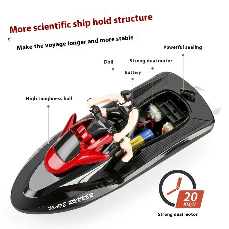 2.4G Remote Control Boat Motorboat Toy - Double Motor High Speed 20KM/H  Perfect for Kids' Water Play Interactive Fun