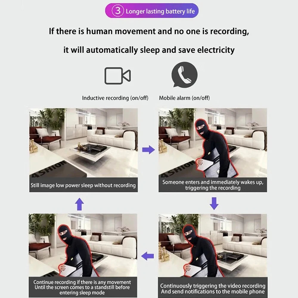 New Wireless Smart Surveillance Wifi Mini Camera Home Remote Monitoring High-definition Night Vision HD Camera For Security ﻿