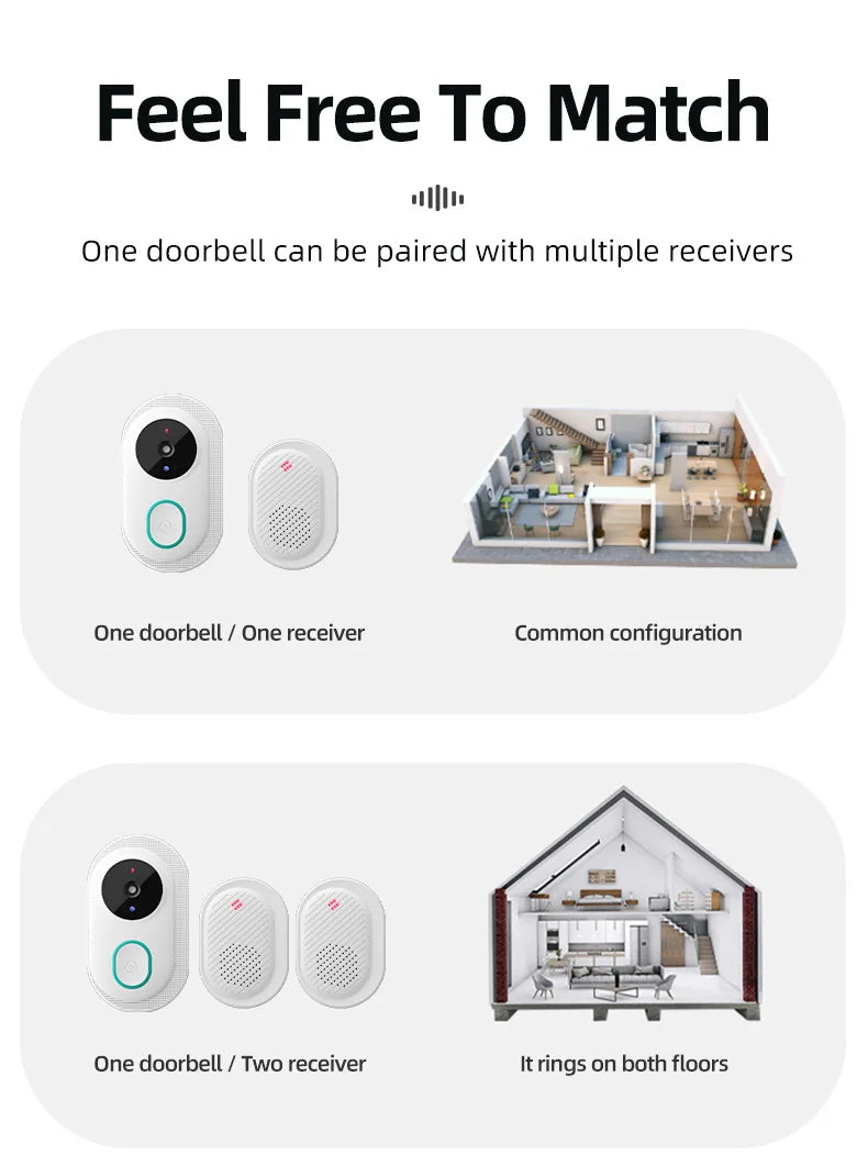 Smart Doorbell Ring Door Camera Infrared Night Viewing WiFi Wireless Video Bell Camera Rechargeable Video Intercom Doorbell