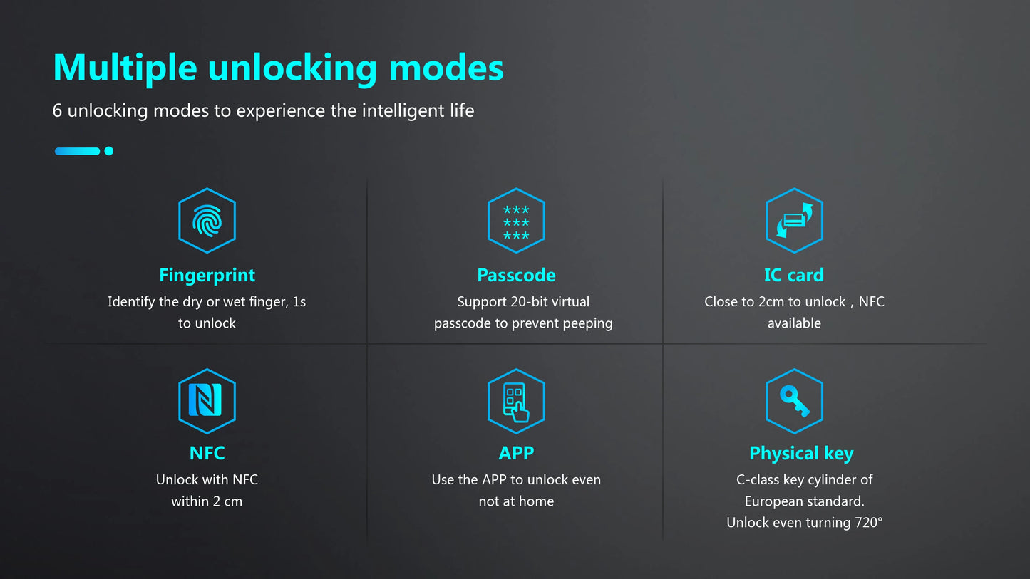 Easy Replacement Cylinder Smart Lock APP TTlock Bluetooth Fingerprint Password NFC Unlock Auto Lock/ Unlock With Battery Z-18