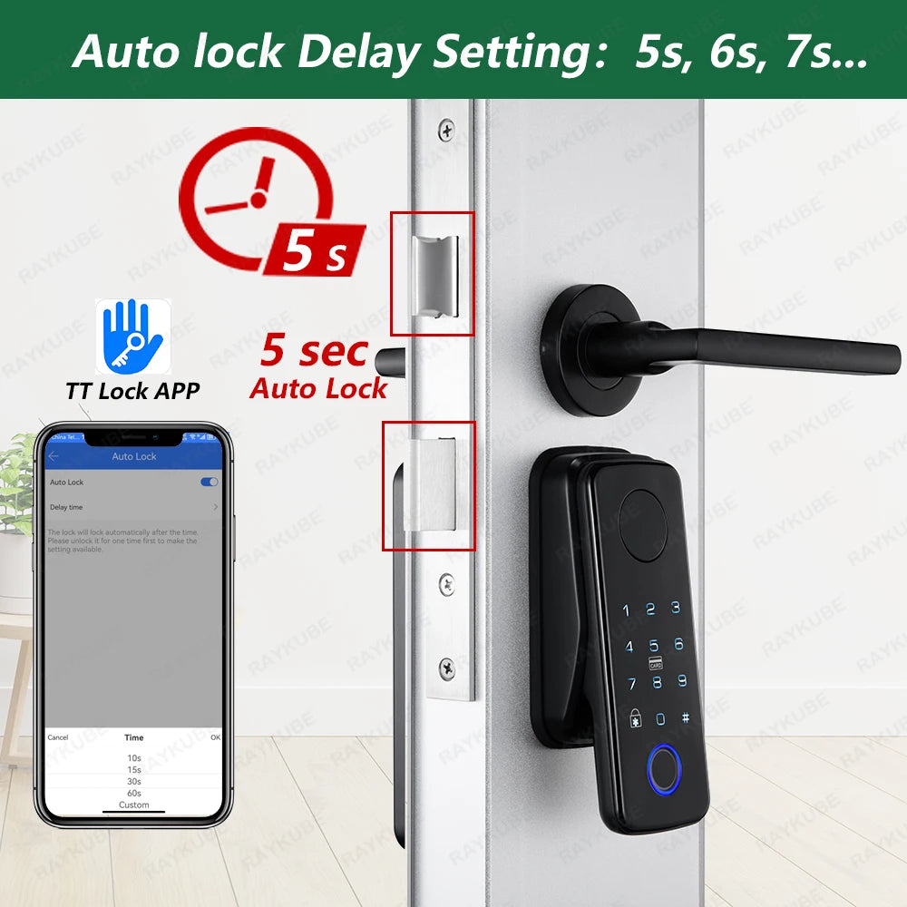 Easy Replacement Cylinder Smart Lock APP TTlock Bluetooth Fingerprint Password NFC Unlock Auto Lock/ Unlock With Battery Z-18