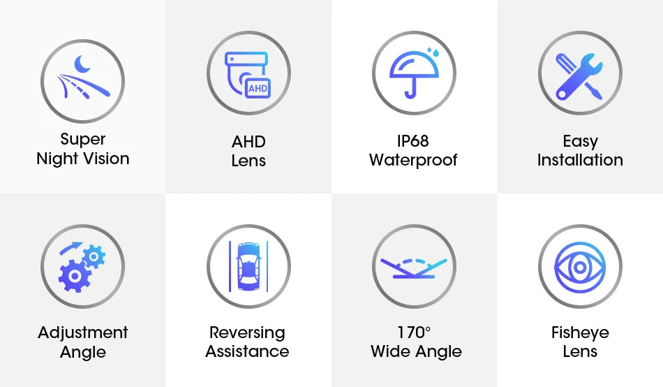 Srnubi AHD 1080P CVBS Night Vision IP68 Waterproof 170 Degree Fish Eye Lens Backup Rear View Camera For Vehicle Monitor Android